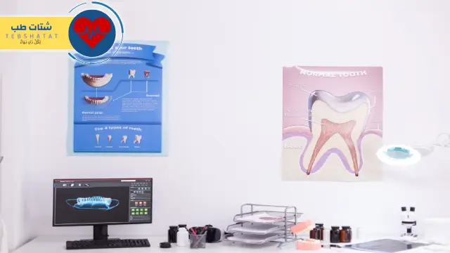 عيادات الدكتور محمد الحميدي لطب وتقويم الأسنان عيادات الدكتور محمد الحميدي لطب وتقويم الأسنان