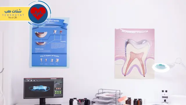 عيادات الدكتور نزار إبراهيم غلام لطب وتقويم الأسنان